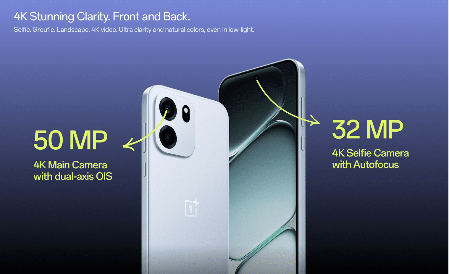 Onepluse Nord CE6 Camera