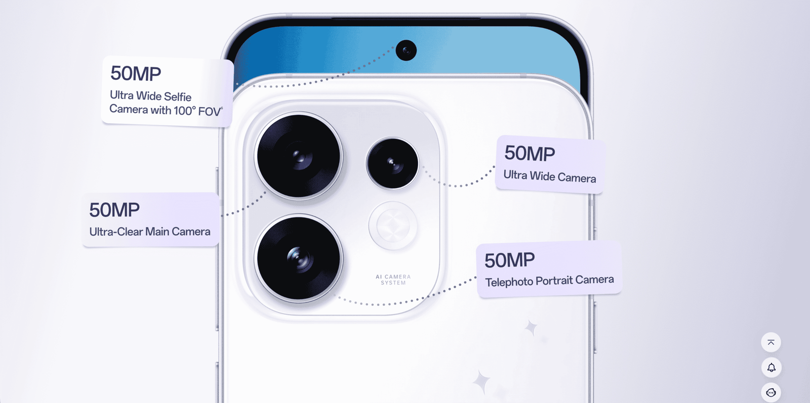 Oppo reno 16 Series 5G