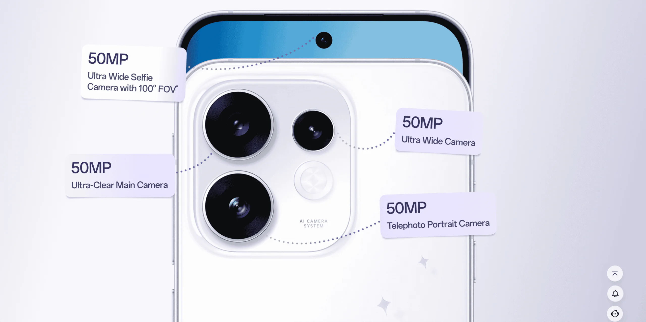 Oppo reno 16 Series 5G