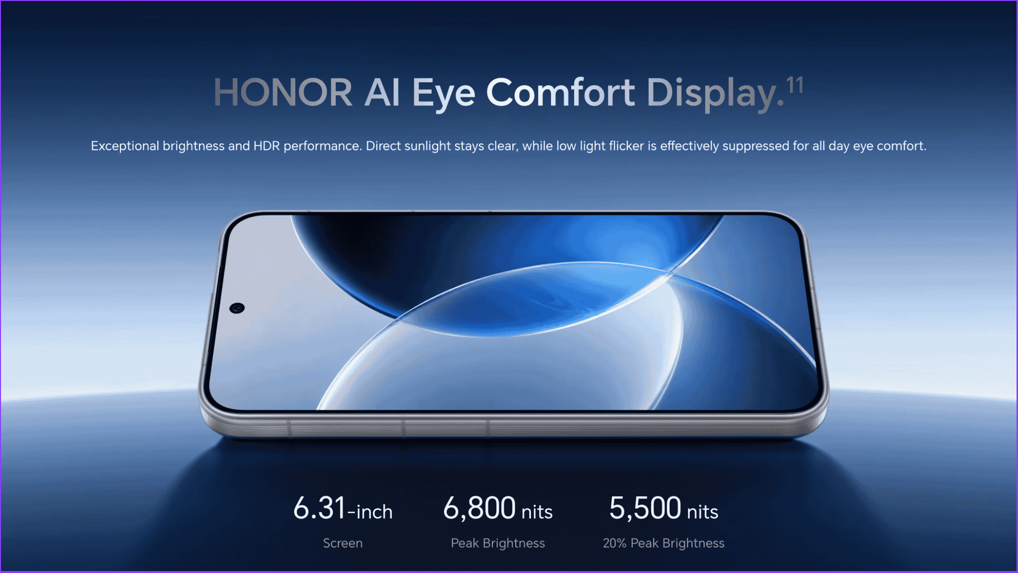Honor robot phone