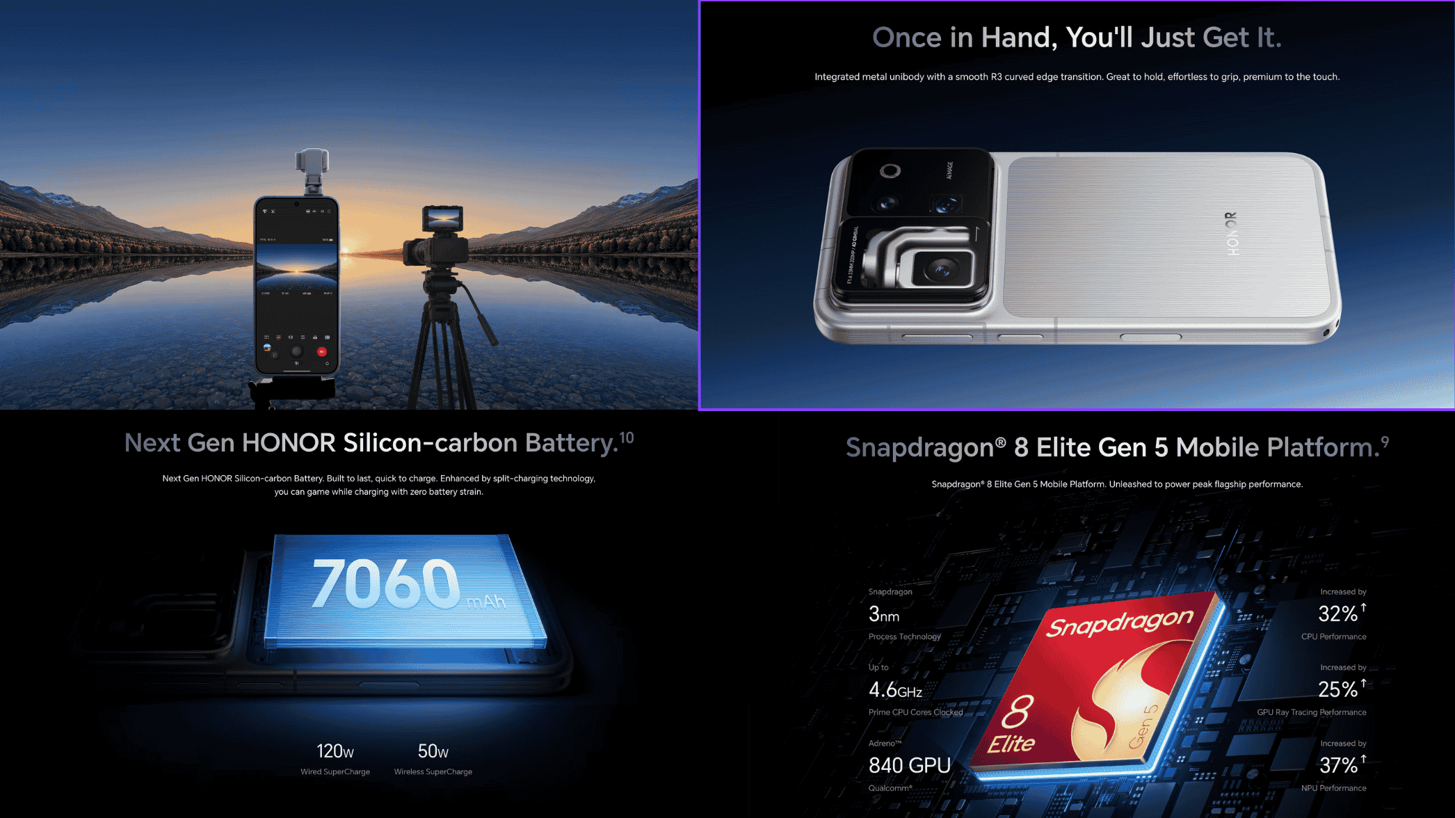 Honor robot phone