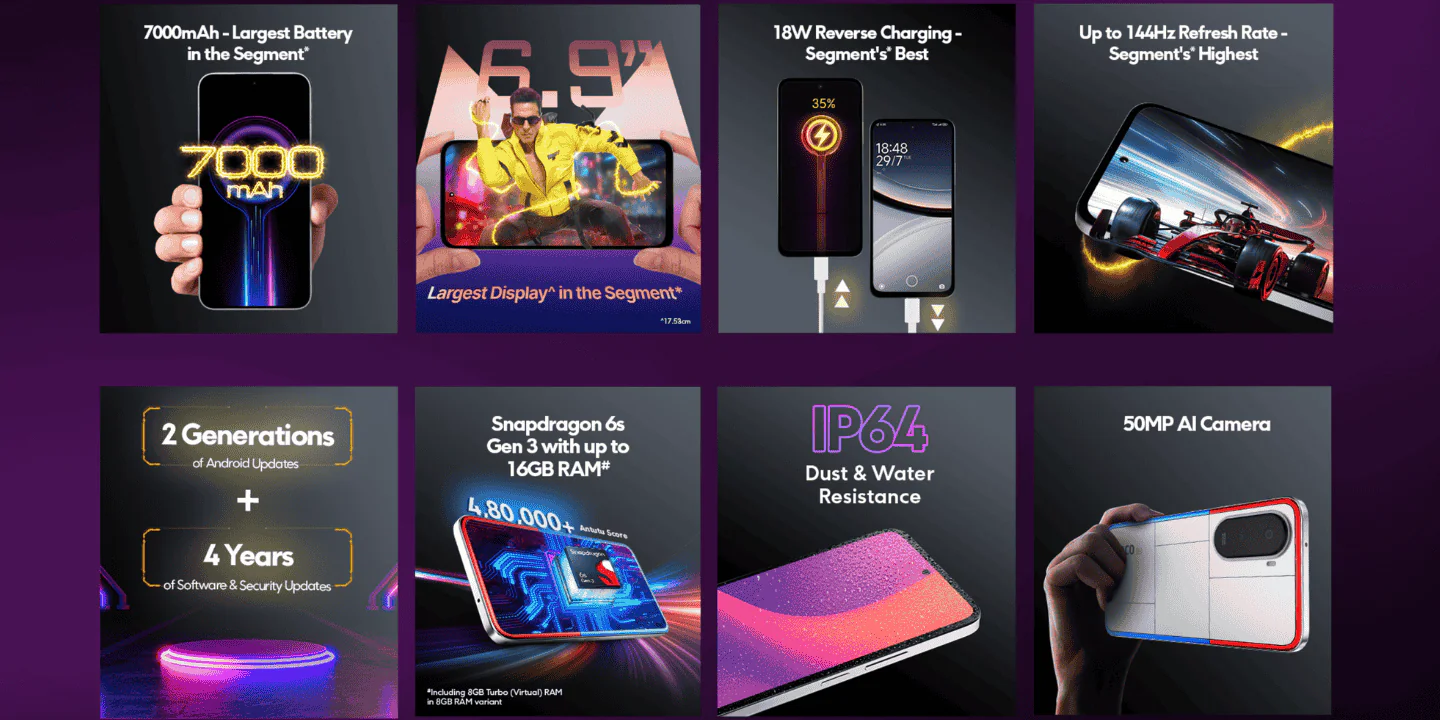 Poco M7 Plus 5G
