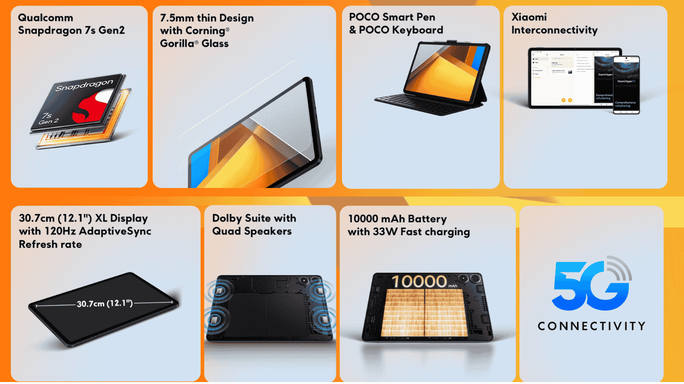 Poco pad 5G