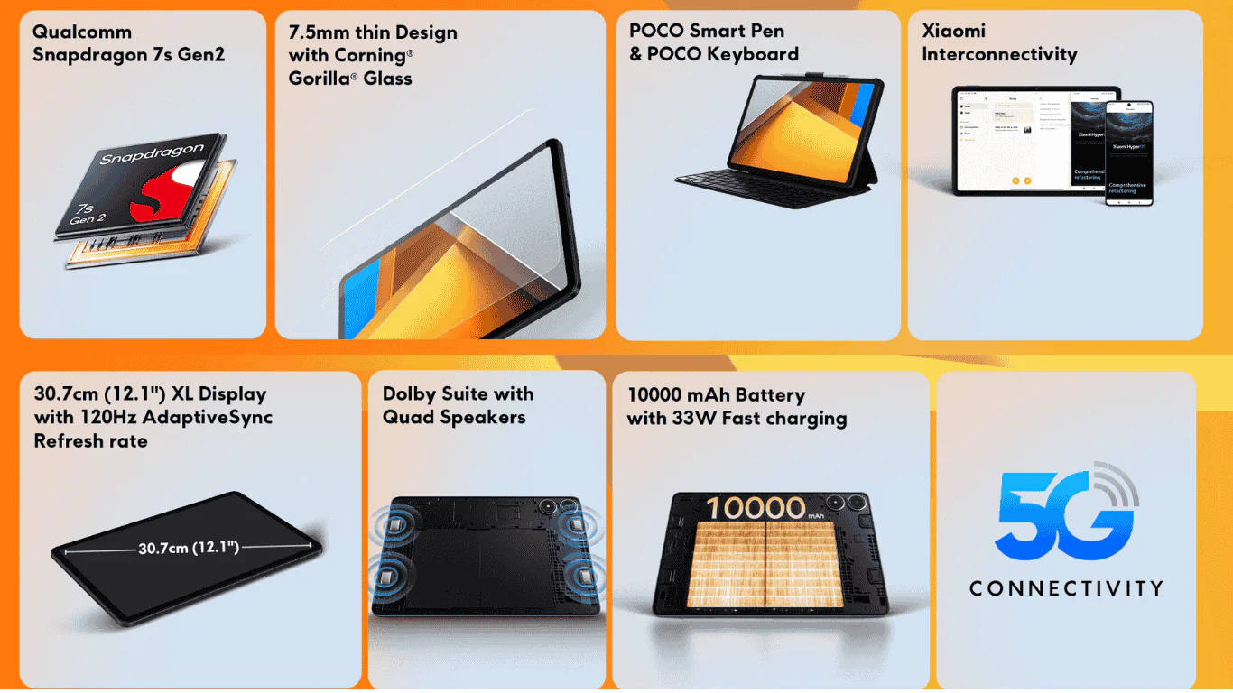 Poco pad 5G