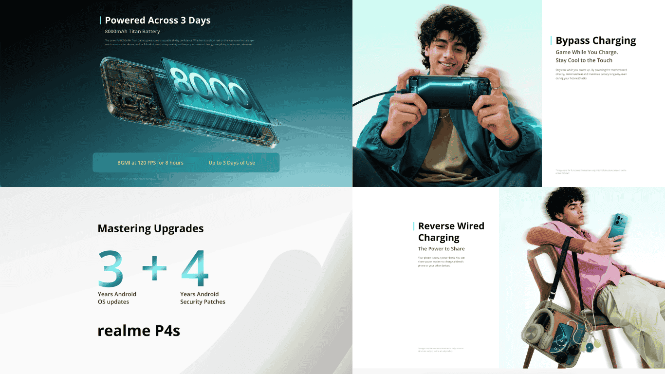 Realme P4s 5g